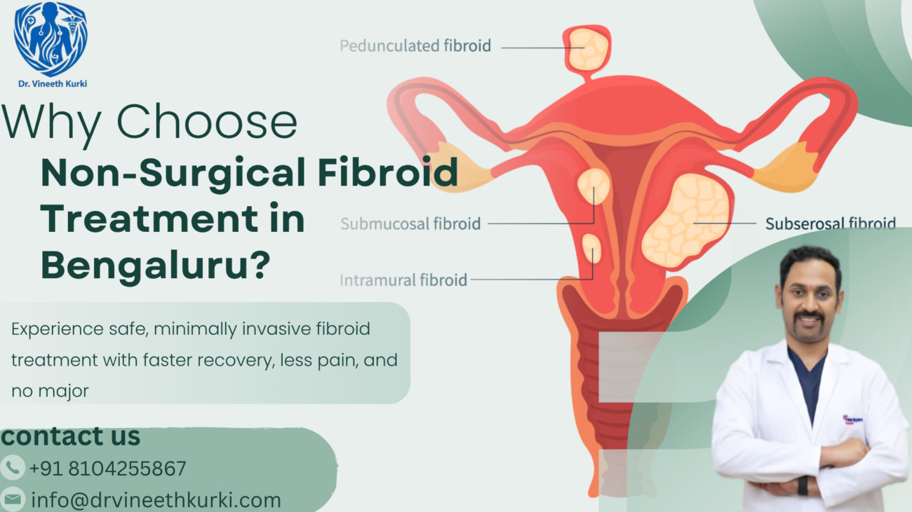 Non-Surgical Fibroid Treatment in Bengaluru