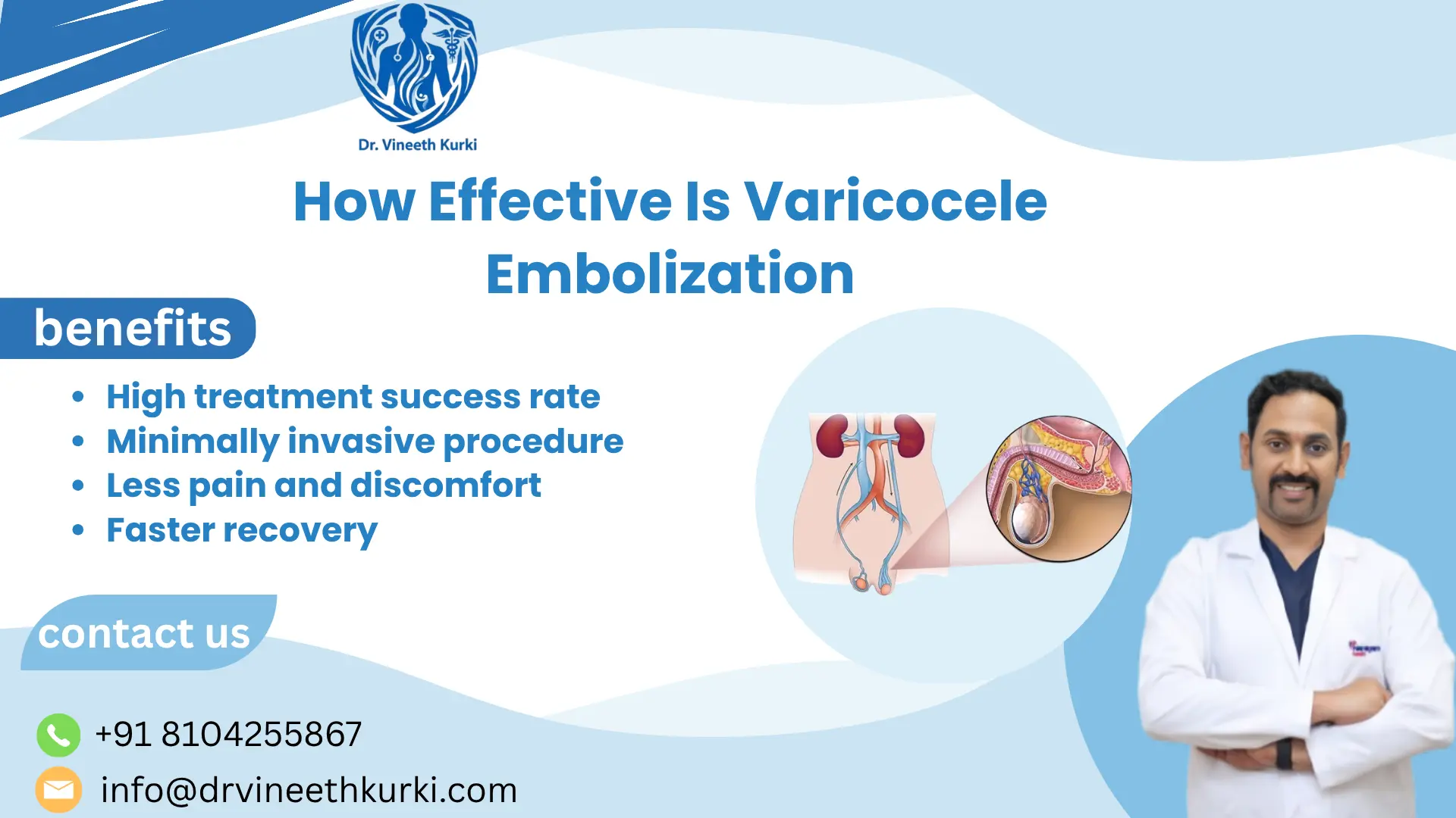 How Effective Is Varicocele Embolization?
