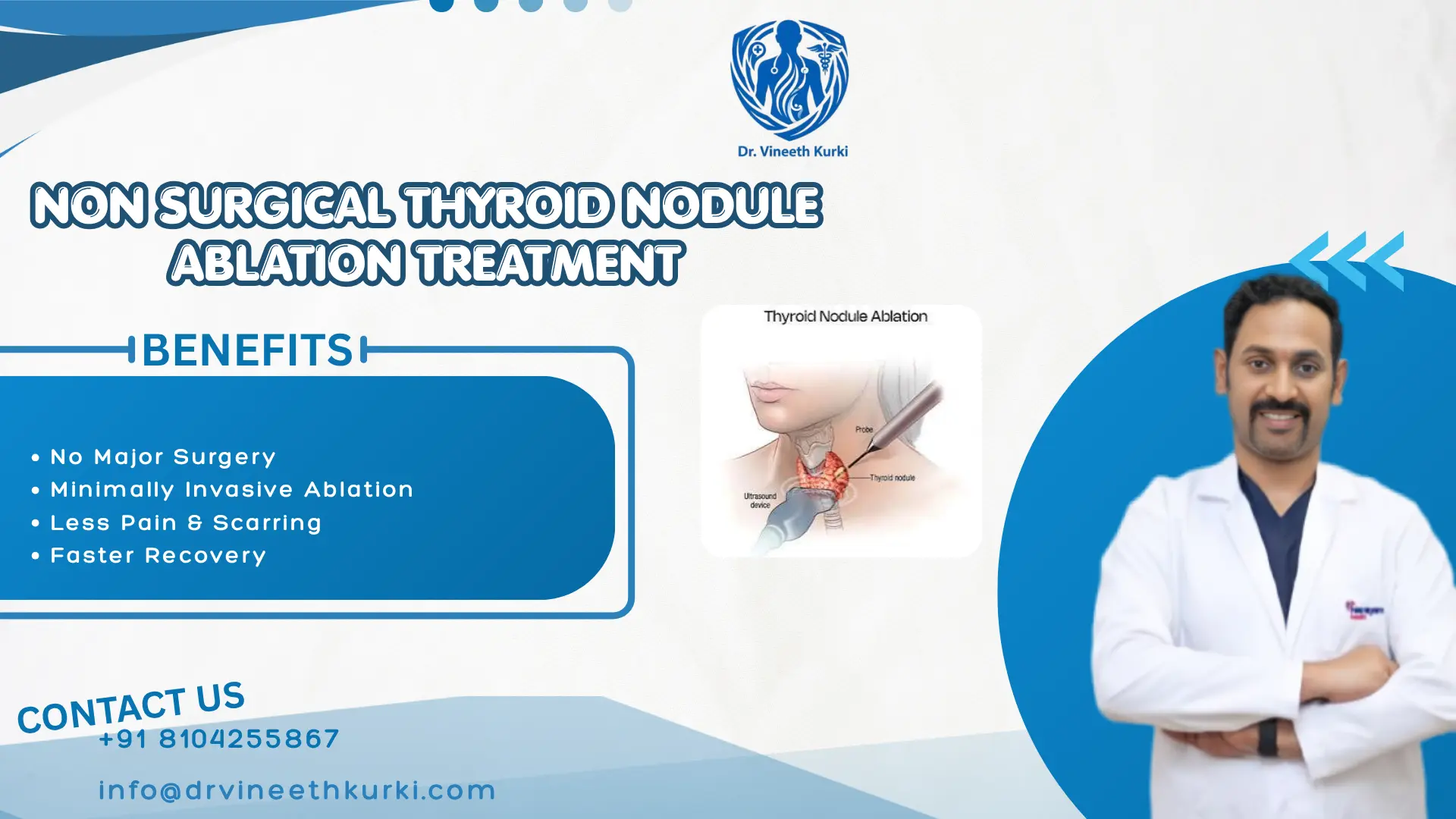 Non Surgical thyroid nodule ablation treatment
